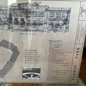 Fenway Park Blueprint Poster